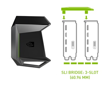 Nvidia GEFORCE SLI HB Bridge 3 - Slot