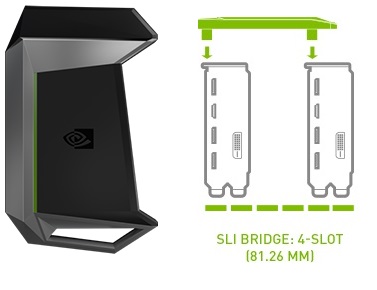 Nvidia GEFORCE SLI HB Bridge 4 - Slot